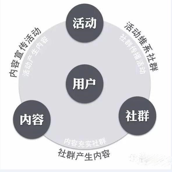 shequyunying_副本.jpg
