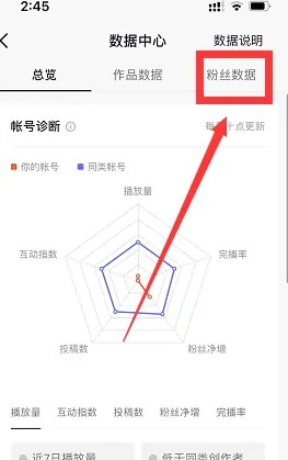 抖音粉丝数据分析在哪里看 抖音粉丝数据查找流程一览