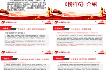 2021走进《榜样6》建党100周年特别节目PPT基层党支部党建先进人物学习党课模板