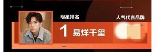 第一季度代言榜：华晨宇第十，肖战第八，朱一龙第五，第一是他？