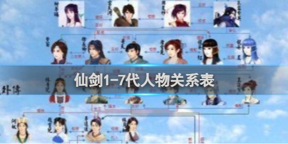 游侠网1
