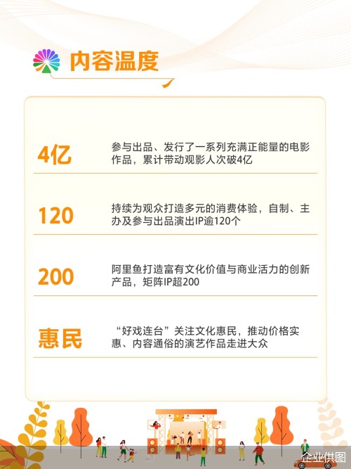 企业供图