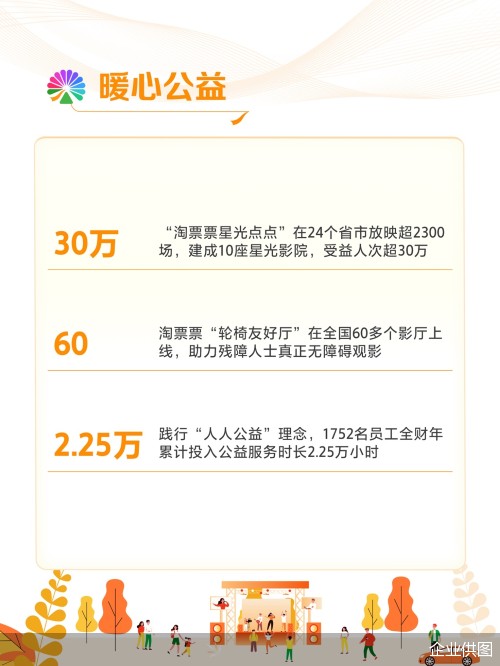 企业供图