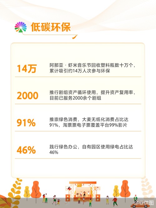 企业供图