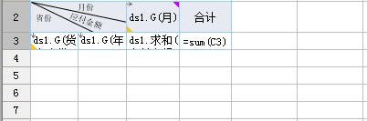 动态图表