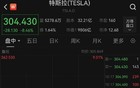 跳水大跌！特朗普，突发！