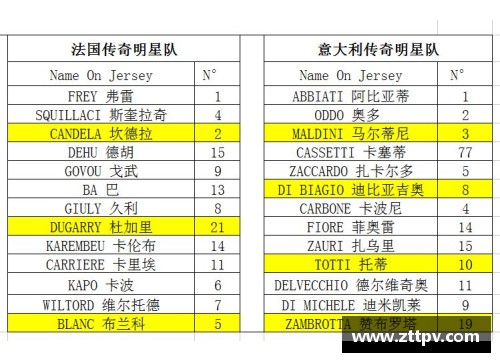 国际传奇体育明星完整名单大汇总及其辉煌成就详解