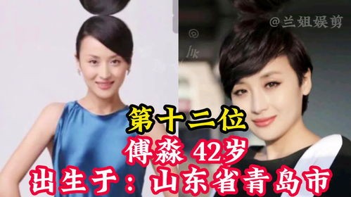 12星座最崇拜什么明星