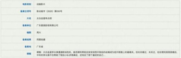 大鹏《长安的荔枝》口碑如何 票房口碑双赢