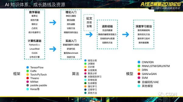 智能AI剧本创作工具：一站式解决剧本编写、优化与创意生成需求