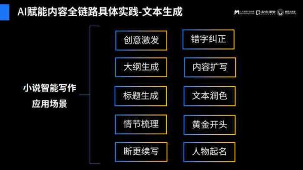 智能AI剧本创作工具：一站式解决剧本编写、优化与创意生成需求