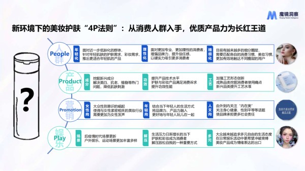 报告合集