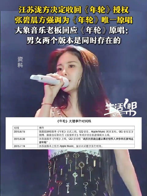 张碧晨方回应年轮原唱争议男女两版年轮上线时间相差15天