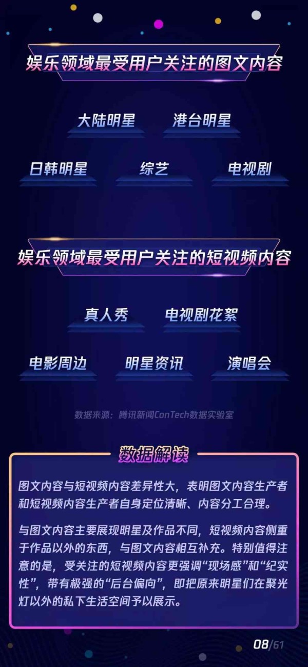 全方位攻略：打造吸睛娱乐新闻文案，全面覆用户搜索热点与需求