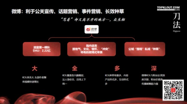 全方位攻略：打造吸睛娱乐新闻文案，全面覆用户搜索热点与需求