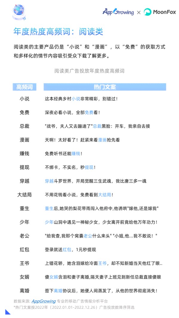 全方位攻略：打造吸睛娱乐新闻文案，全面覆用户搜索热点与需求