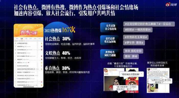 全方位攻略：打造吸睛娱乐新闻文案，全面覆用户搜索热点与需求