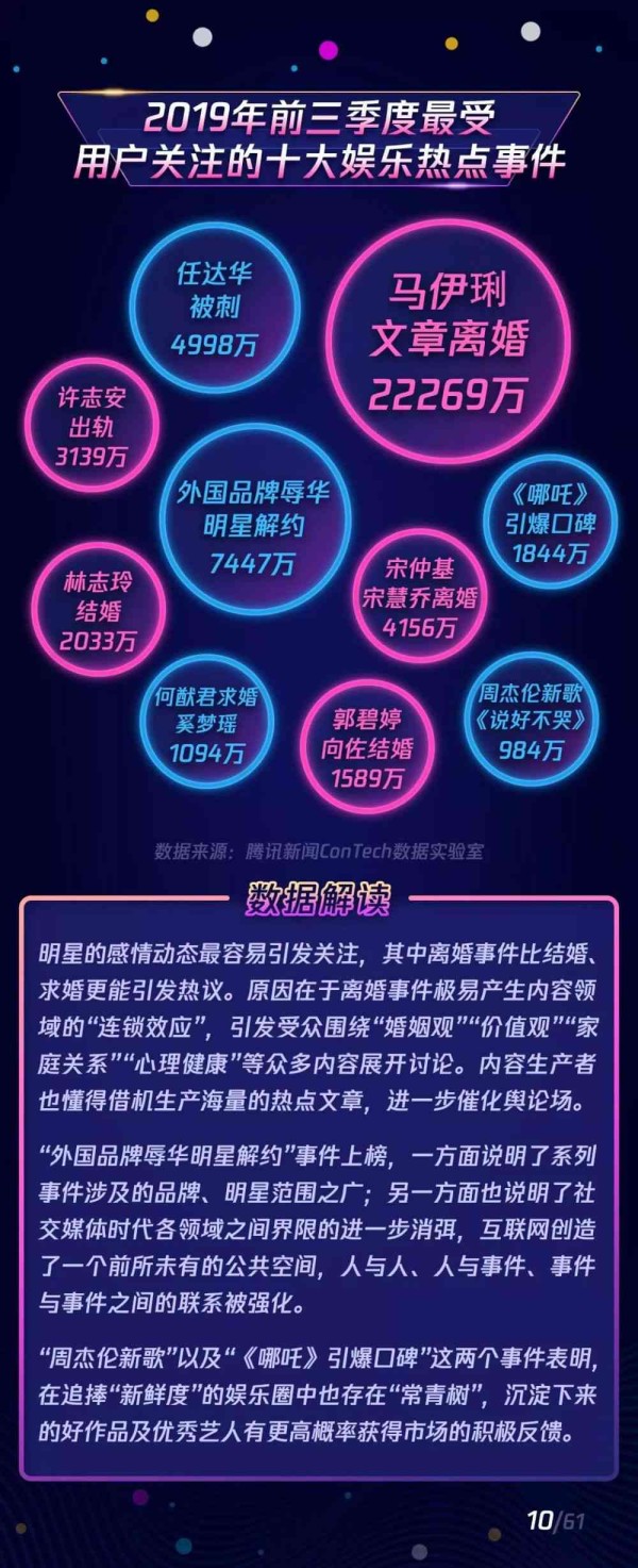 全方位攻略：打造吸睛娱乐新闻文案，全面覆用户搜索热点与需求