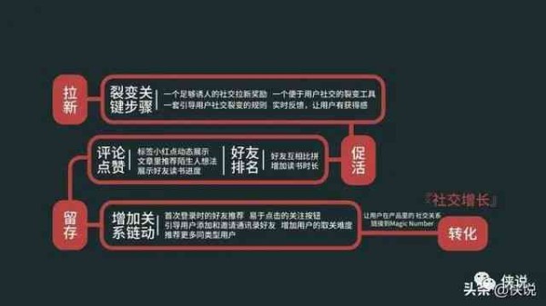 深度解析：爆文写作技巧与策略，全面掌握高点击率内容创作法则