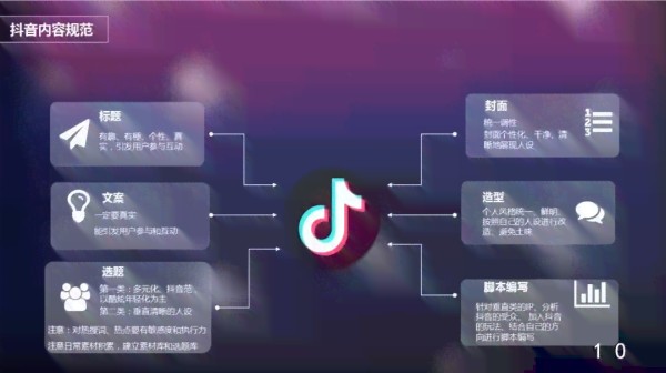 抖音热门文案创作指南：打造个性化爱豆风格，全方位提升内容吸引力