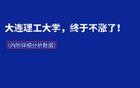 大连理工大学，终于不涨了！