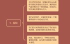 普通人赚钱的3大秘诀、5大法则，从古至今，从未改变