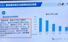 省级建工集团快崩了！