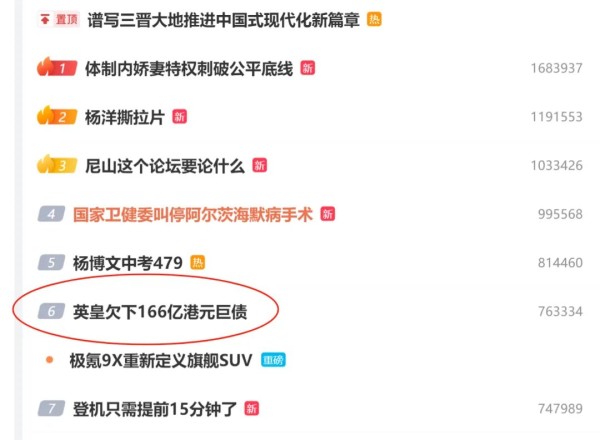 英国欠下166亿港元巨债
