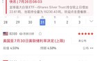黄金收盘收盘非常可怕！！！