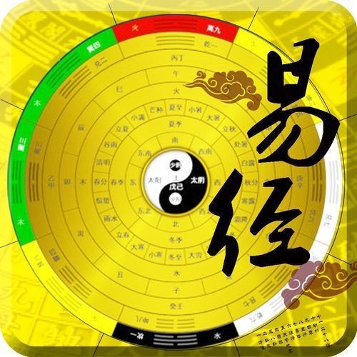 算命取名
