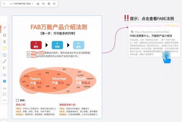 产品介绍FAB法则