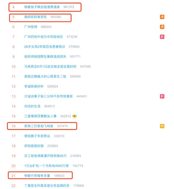 杨紫的蜕变与那英的惊喜：《萌探探探案》背后的故事