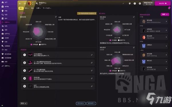足球经理2022新特性数据中心功能介绍 新角色靠边中后卫