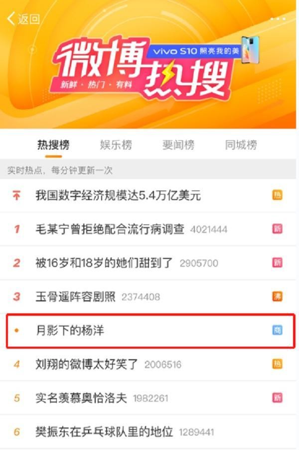 杨洋签约月影家居：数字信息时代明星营销突围的幕后思考