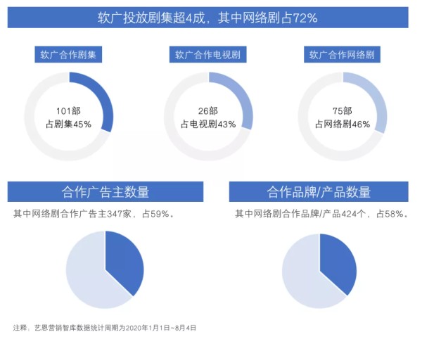 当艺人频频“爆雷”，广告主怎么做才能不被“坑”？