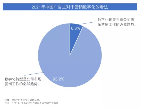 当艺人频频“爆雷”，广告主怎么做才能不被“坑”？