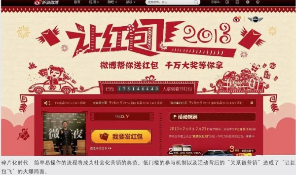 “红包”飞来的关系链营销