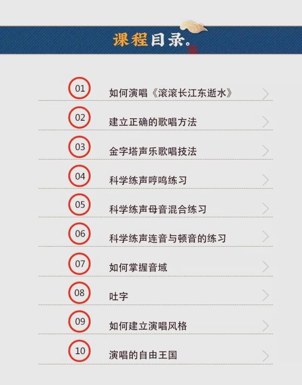 探索《滚滚长江东逝水》演唱技巧与专业经验分享