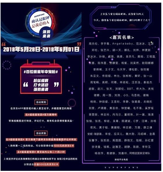 新玩法！京东携手超级星饭团跨界联动