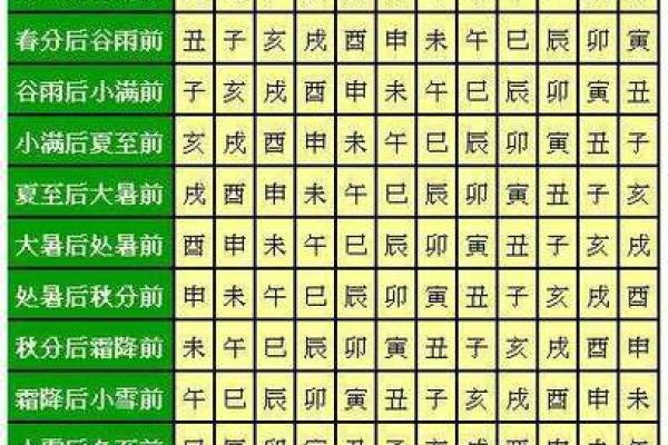 男明星的八字命理分析：谁拥有最好的命运？