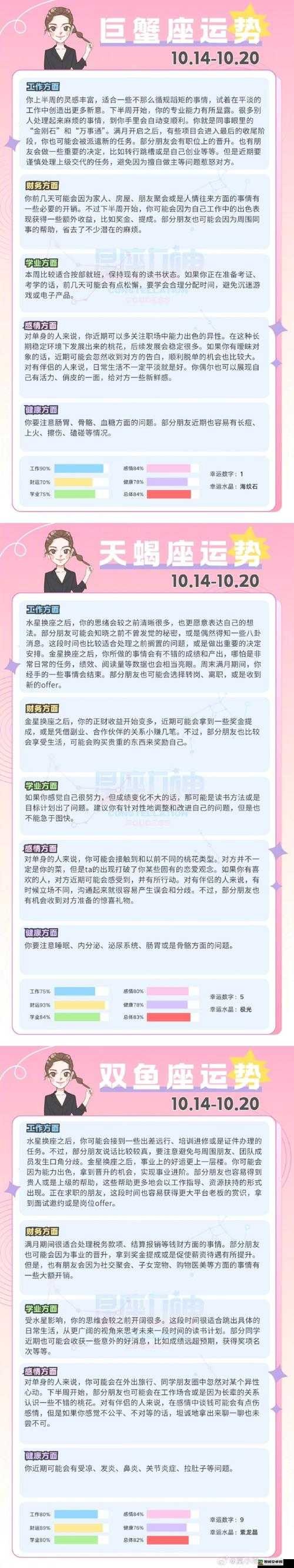 星座女神新手攻略：开启星象社交之旅