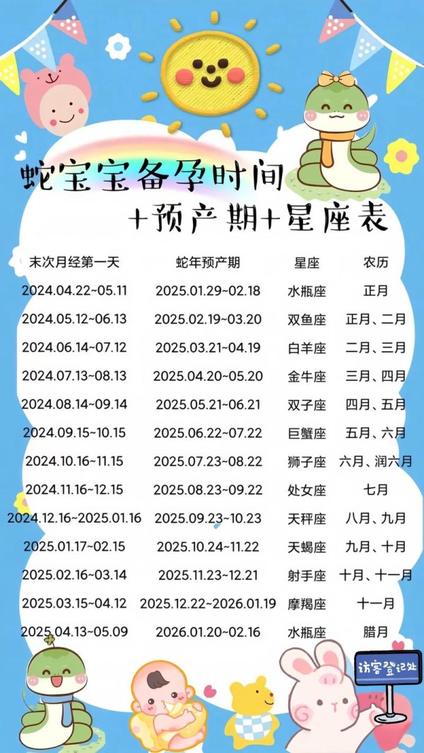 星座月份对照表2024 十二星座配对表