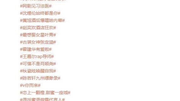 微博公布12月买热搜名单，秋瓷炫上榜，张信哲无辜，霍建华最尴尬
