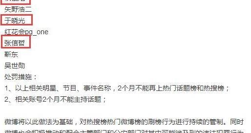 微博公布12月买热搜名单，秋瓷炫上榜，张信哲无辜，霍建华最尴尬