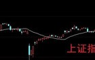 14天11个20%的涨停板！股民：好快的10倍股！