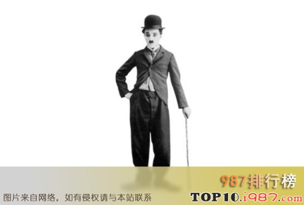 十大世界国际巨星之查理·卓别林