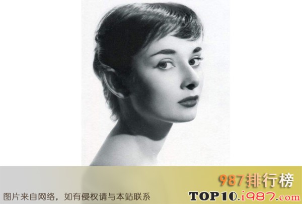 十大世界国际巨星之奥黛丽·赫本