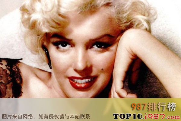 十大世界国际巨星之玛丽莲·梦露