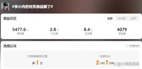 李小冉最新回应“删除何炅微信”：一觉醒来以为天又塌了！