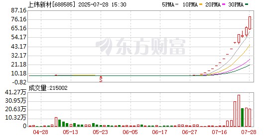 K图 688585_0